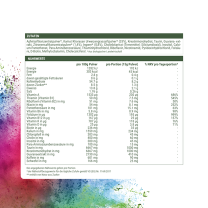 Times Greenpowder